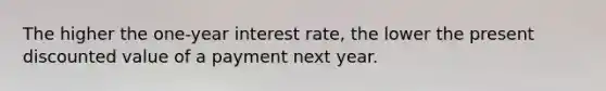 The higher the one-year interest rate, the lower the present discounted value of a payment next year.