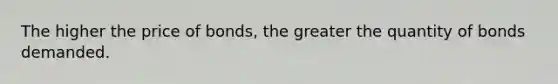 The higher the price of​ bonds, the greater the quantity of bonds demanded.