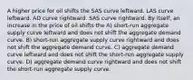 A higher price for oil shifts the SAS curve leftward. LAS curve leftward. AD curve rightward. SAS curve rightward. By itself, an increase in the price of oil shifts the A) short-run aggregate supply curve leftward and does not shift the aggregate demand curve. B) short-run aggregate supply curve rightward and does not shift the aggregate demand curve. C) aggregate demand curve leftward and does not shift the short-run aggregate supply curve. D) aggregate demand curve rightward and does not shift the short-run aggregate supply curve.