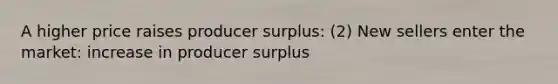 A higher price raises producer surplus: (2) New sellers enter the market: increase in producer surplus