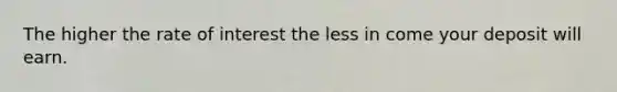 The higher the rate of interest the less in come your deposit will earn.