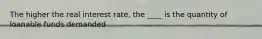 The higher the real interest rate, the ____ is the quantity of loanable funds demanded