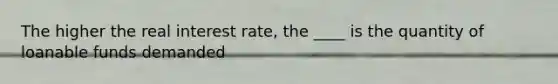 The higher the real interest rate, the ____ is the quantity of loanable funds demanded