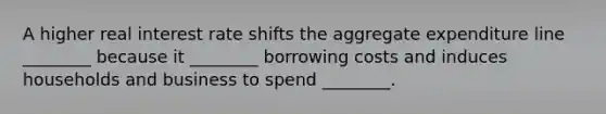 A higher real interest rate shifts the aggregate expenditure line ________ because it ________ borrowing costs and induces households and business to spend ________.