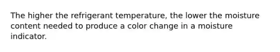 The higher the refrigerant temperature, the lower the moisture content needed to produce a color change in a moisture indicator.