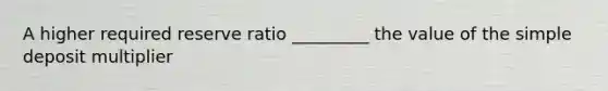 A higher required reserve ratio _________ the value of the simple deposit multiplier