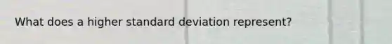 What does a higher standard deviation represent?