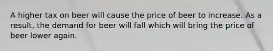 A higher tax on beer will cause the price of beer to increase. As a result, the demand for beer will fall which will bring the price of beer lower again.