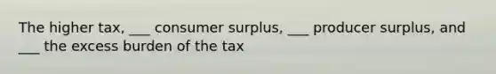 The higher tax, ___ consumer surplus, ___ producer surplus, and ___ the excess burden of the tax