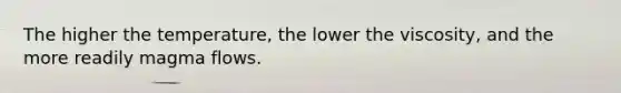 The higher the temperature, the lower the viscosity, and the more readily magma flows.