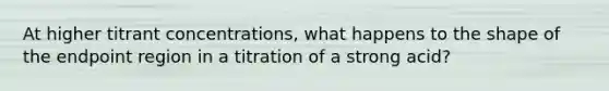 At higher titrant concentrations, what happens to the shape of the endpoint region in a titration of a strong acid?