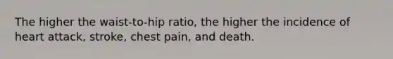 The higher the waist-to-hip ratio, the higher the incidence of heart attack, stroke, chest pain, and death.