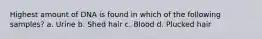 Highest amount of DNA is found in which of the following samples? a. Urine b. Shed hair c. Blood d. Plucked hair