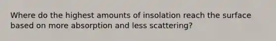 Where do the highest amounts of insolation reach the surface based on more absorption and less scattering?