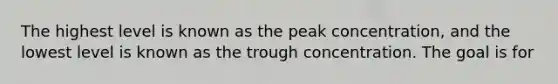 The highest level is known as the peak concentration, and the lowest level is known as the trough concentration. The goal is for