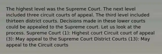 The highest level was the Supreme Court. The next level included three circuit courts of appeal. The third level included thirteen district courts. Decisions made in these lower courts could be appealed to the Supreme court. Let us look at the process. Supreme Court (1): Highest court Circuit court of appeal (3): May appeal to the Supreme Court District Courts (13): May appeal to the Circuit courts