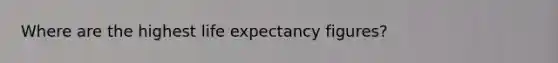 Where are the highest life expectancy figures?