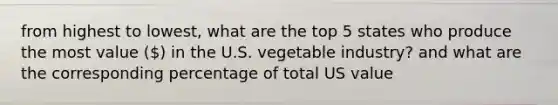 from highest to lowest, what are the top 5 states who produce the most value () in the U.S. vegetable industry? and what are the corresponding percentage of total US value