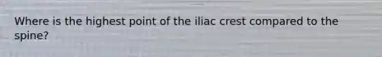 Where is the highest point of the iliac crest compared to the spine?