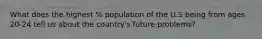 What does the highest % population of the U.S being from ages 20-24 tell us about the country's future problems?