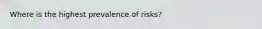 Where is the highest prevalence of risks?