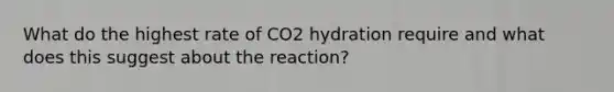 What do the highest rate of CO2 hydration require and what does this suggest about the reaction?