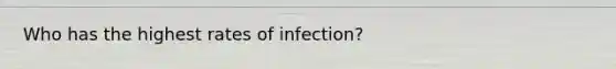 Who has the highest rates of infection?