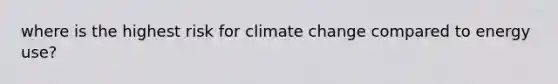 where is the highest risk for climate change compared to energy use?