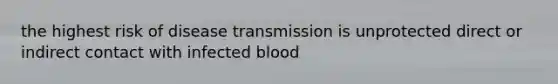 the highest risk of disease transmission is unprotected direct or indirect contact with infected blood