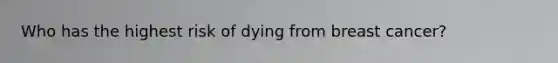Who has the highest risk of dying from breast cancer?