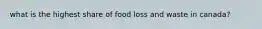 what is the highest share of food loss and waste in canada?