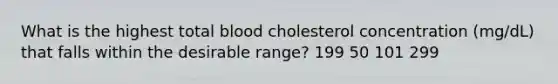 What is the highest total blood cholesterol concentration (mg/dL) that falls within the desirable range? 199 50 101 299