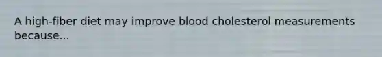 A high-fiber diet may improve blood cholesterol measurements because...