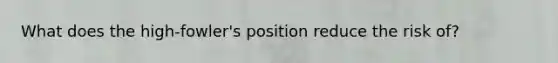 What does the high-fowler's position reduce the risk of?