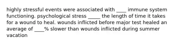 highly stressful events were associated with ____ immune system functioning. psychological stress _____ the length of time it takes for a wound to heal. wounds inflicted before major test healed an average of ____% slower than wounds inflicted during summer vacation