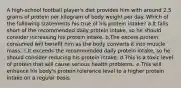 A high-school football player's diet provides him with around 2.5 grams of protein per kilogram of body weight per day. Which of the following statements his true of his protein intake? a.It falls short of the recommended daily protein intake, so he should consider increasing his protein intake. b.The excess protein consumed will benefit him as the body converts it into muscle mass. c.It exceeds the recommended daily protein intake, so he should consider reducing his protein intake. d.This is a toxic level of protein that will cause serious health problems. e.This will enhance his body's protein tolerance level to a higher protein intake on a regular basis.