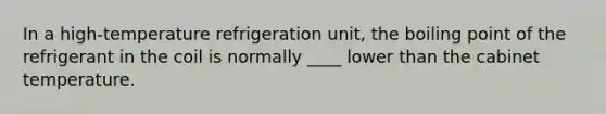 In a high-temperature refrigeration unit, the boiling point of the refrigerant in the coil is normally ____ lower than the cabinet temperature.