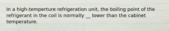 In a high-temperture refrigeration unit, the boiling point of the refrigerant in the coil is normally __ lower than the cabinet temperature.