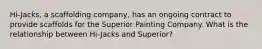 Hi-Jacks, a scaffolding company, has an ongoing contract to provide scaffolds for the Superior Painting Company. What is the relationship between Hi-Jacks and Superior?