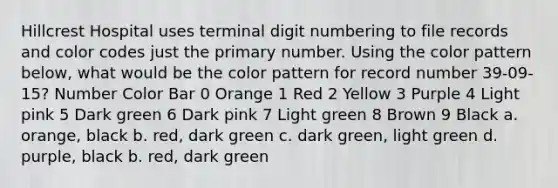 Hillcrest Hospital uses terminal digit numbering to file records and color codes just the primary number. Using the color pattern below, what would be the color pattern for record number 39-09-15? Number Color Bar 0 Orange 1 Red 2 Yellow 3 Purple 4 Light pink 5 Dark green 6 Dark pink 7 Light green 8 Brown 9 Black a. orange, black b. red, dark green c. dark green, light green d. purple, black b. red, dark green