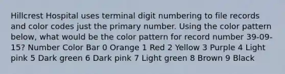 Hillcrest Hospital uses terminal digit numbering to file records and color codes just the primary number. Using the color pattern below, what would be the color pattern for record number 39-09-15? Number Color Bar 0 Orange 1 Red 2 Yellow 3 Purple 4 Light pink 5 Dark green 6 Dark pink 7 Light green 8 Brown 9 Black