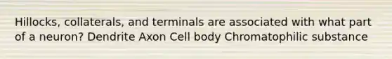 Hillocks, collaterals, and terminals are associated with what part of a neuron? Dendrite Axon Cell body Chromatophilic substance