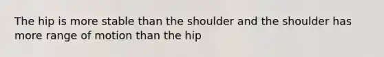 The hip is more stable than the shoulder and the shoulder has more range of motion than the hip