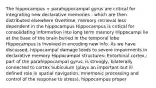 The hippocampus + parahippocampal gyrus are critical for integrating new declarative memories - which are then distributed elsewhere Overtime, memory retrieval less dependent in the hippocampus Hippocampus is critical for consolidating information into long term memory Hippocampi lie at the base of the brain buried in the temporal lobe Hippocampus is involved in encoding new info. As we have discussed, hippocampal damage leads to severe impairments in declarative memory Hippocampal structures: Entorhinal cortex,: part of the parahippocampal gyrus, is strongly, bilaterally connected to cortex Subiculum (plays an important but ill defined role in spatial navigation, mnemonic processing and control of the response to stress), hippocampus proper