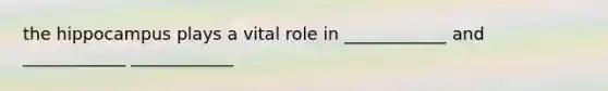 the hippocampus plays a vital role in ____________ and ____________ ____________