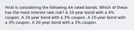 Hiral is considering the following AA rated bonds. Which of these has the most interest rate risk? A 10-year bond with a 4% coupon. A 10-year bond with a 3% coupon. A 15-year bond with a 3% coupon. A 20-year bond with a 3% coupon.