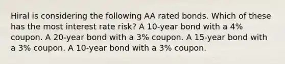 Hiral is considering the following AA rated bonds. Which of these has the most interest rate risk? A 10-year bond with a 4% coupon. A 20-year bond with a 3% coupon. A 15-year bond with a 3% coupon. A 10-year bond with a 3% coupon.