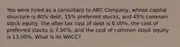 You were hired as a consultant to ABC Company, whose capital structure is 40% debt, 15% preferred stocks, and 45% common stock equity. The after-tax cost of debt is 6.00%, the cost of preferred stocks is 7.50%, and the cost of common stock equity is 13.00%. What is its WACC?