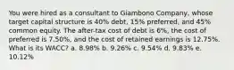 You were hired as a consultant to Giambono Company, whose target capital structure is 40% debt, 15% preferred, and 45% common equity. The after-tax cost of debt is 6%, the cost of preferred is 7.50%, and the cost of retained earnings is 12.75%. What is its WACC? a. 8.98% b. 9.26% c. 9.54% d. 9.83% e. 10.12%