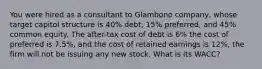 You were hired as a consultant to Glambono company, whose target capitol structure is 40% debt, 15% preferred, and 45% common equity. The after-tax cost of debt is 6% the cost of preferred is 7.5%, and the cost of retained earnings is 12%, the firm will not be issuing any new stock. What is its WACC?